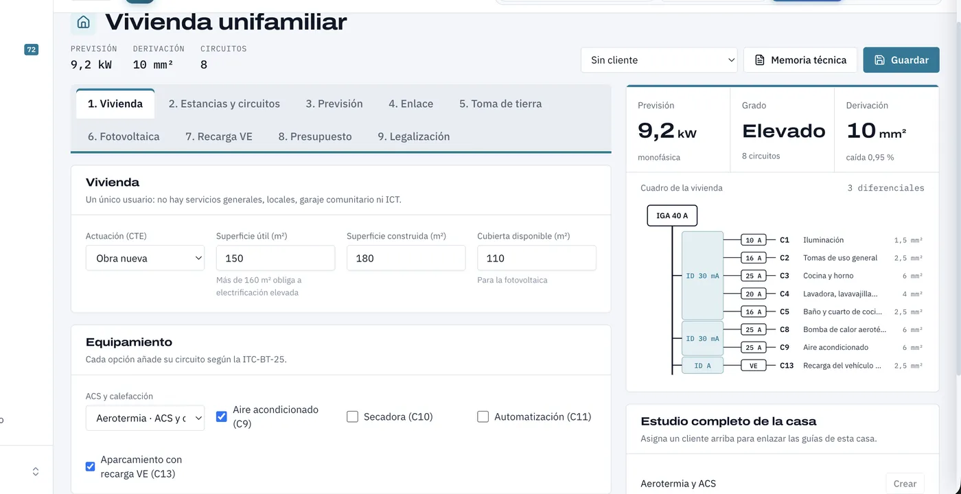 Pantalla de la guía Vivienda unifamiliar con la previsión, la derivación y el esquema del cuadro