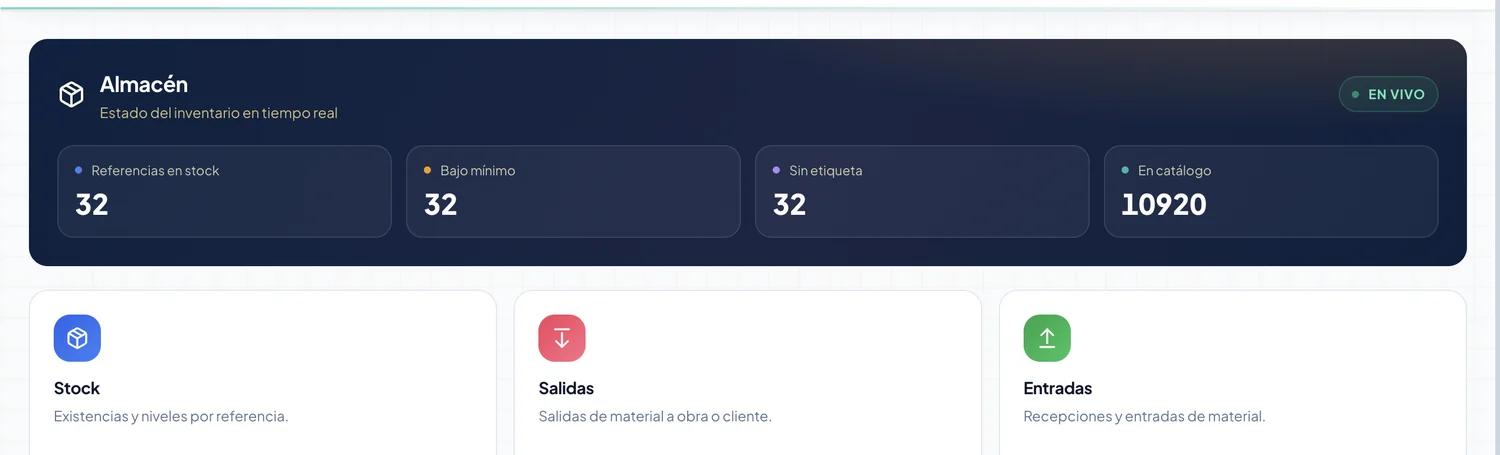 Módulo de almacén de InstaladoraPro con referencias en stock, artículos bajo mínimo y catálogo de más de diez mil referencias
