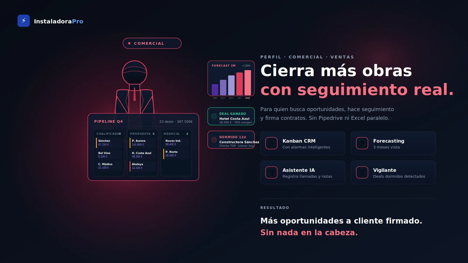 Comercial y ventas
